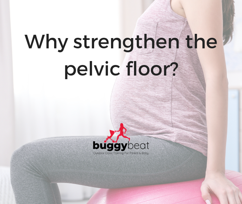 Why strengthen your pelvic floor?